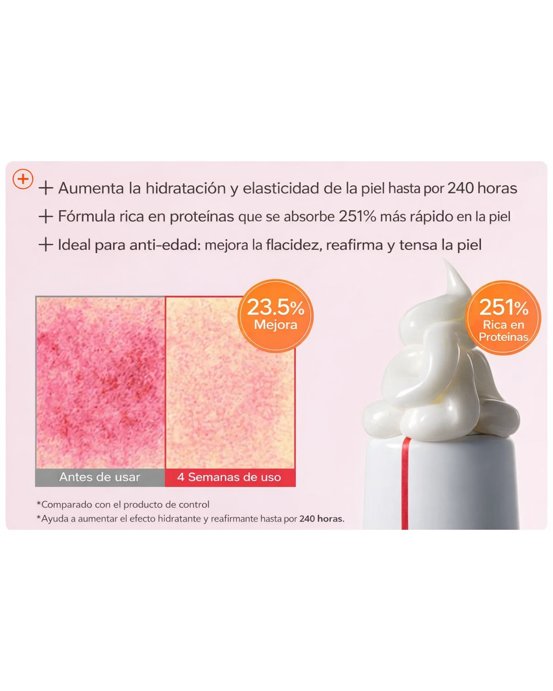 Crema Reparadora-Rejuvenecedora Madeca