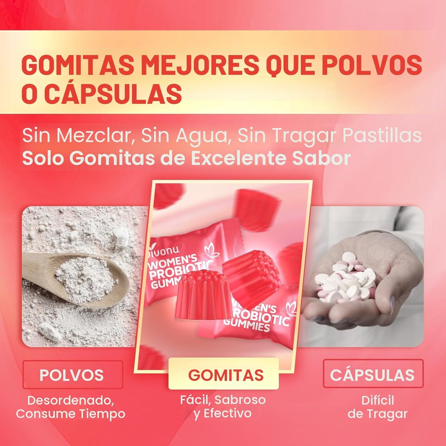 Flora Balance Gummies