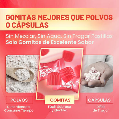 Flora Balance Gummies