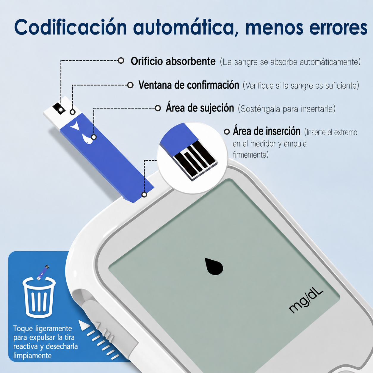 GlucoCheck Kit - Glucómetro Digital