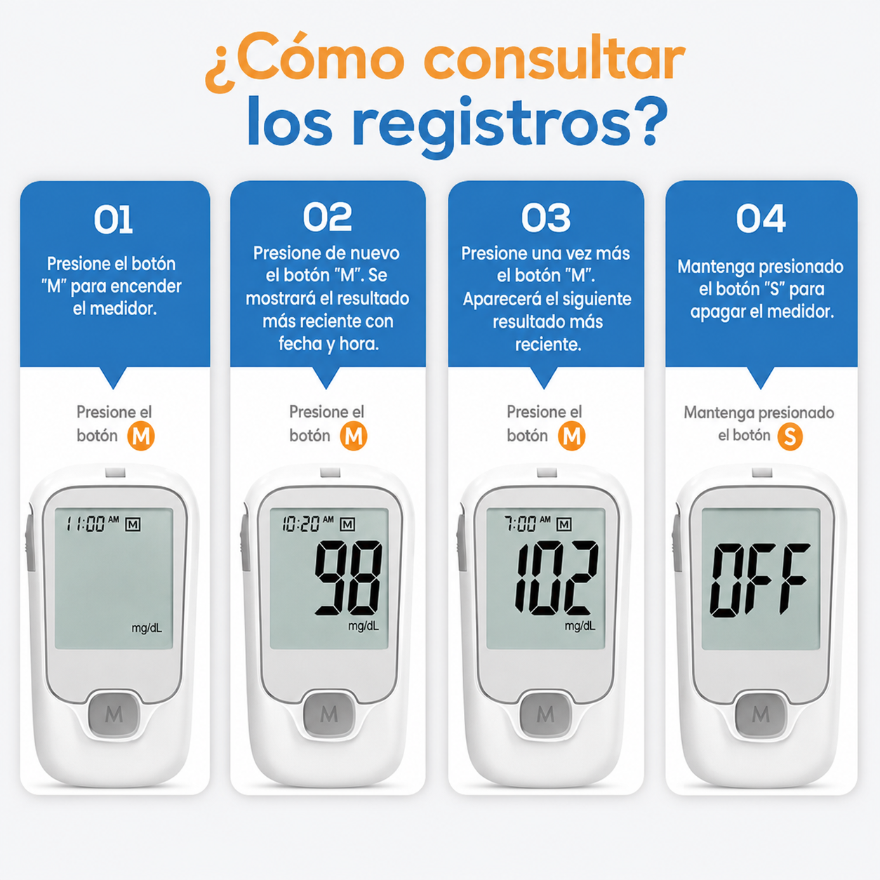 GlucoCheck Kit - Glucómetro Digital