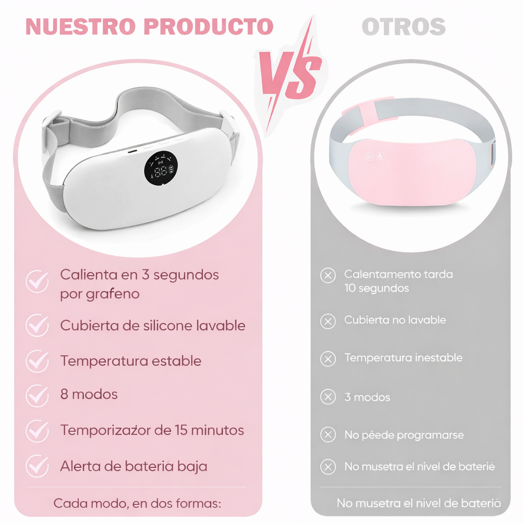 Cinturón Térmico Menstrual